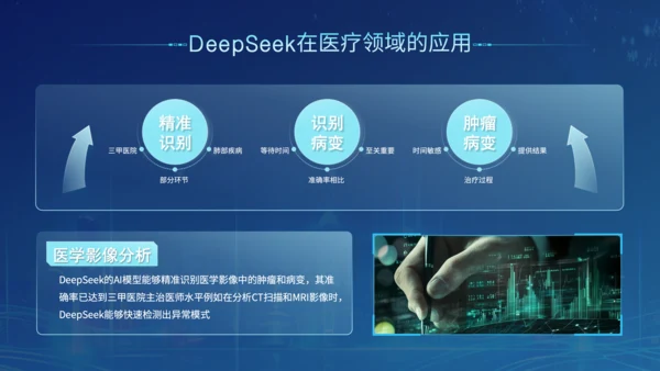 蓝色科技风Deepseek开源大模型场景应用介绍PPT
