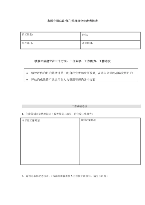 公司绩效考评表.docx