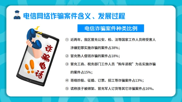 防范银行电信诈骗通用PPT模板