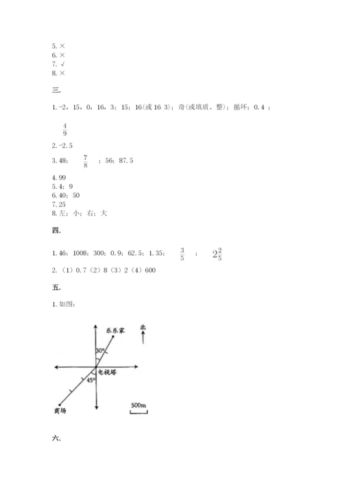 人教版数学小升初模拟试卷附完整答案（夺冠系列）.docx