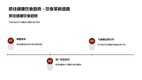 疫情中餐饮业的嬗变