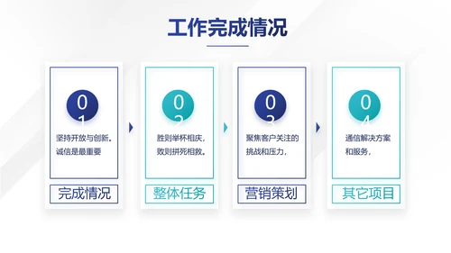 蓝色企业宣传简介公司简介动态PPT