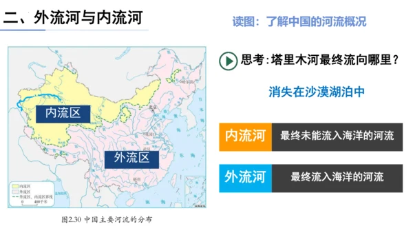 2.3中国的河流（第1课时课件41张）-人教版八年级地理上册