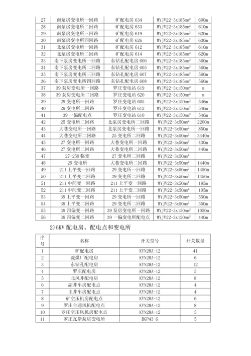 矿井大面积停电事故应急全新预案.docx