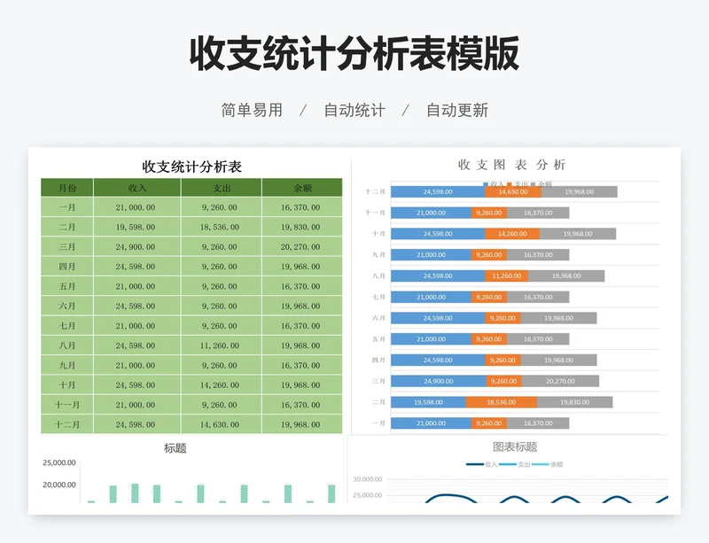 收支统计分析表模版