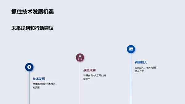 技术领航：未来规划与应用