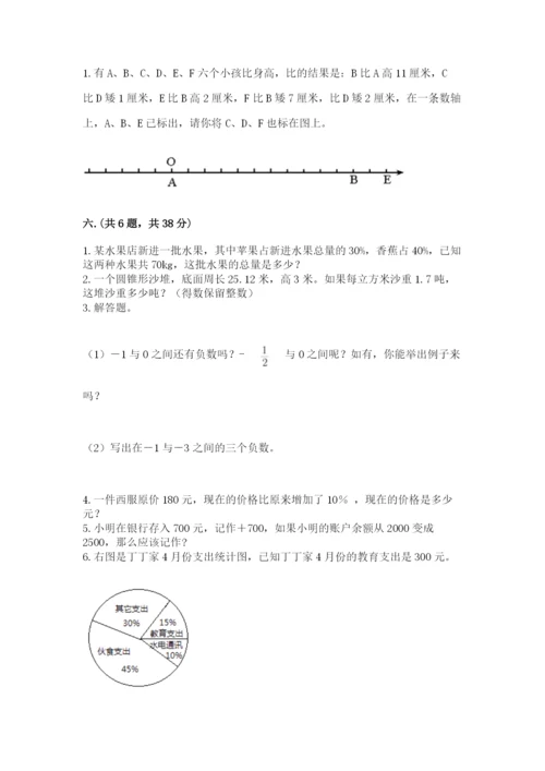 苏教版数学六年级下册试题期末模拟检测卷及参考答案（突破训练）.docx