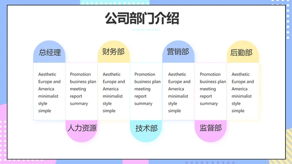 淘宝客服培训动态PPT模板