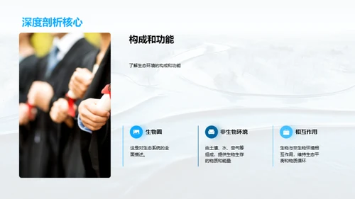 生态环境之魅力