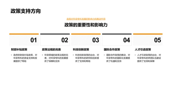 环保专科教育简介PPT模板