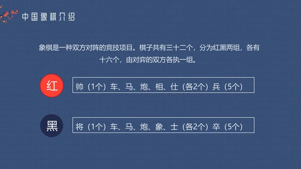中国象棋走法搏杀介绍动态通用PPT模板