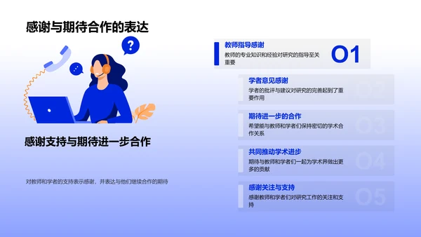 管理学研究开题报告PPT模板