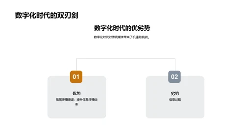 媒体蜕变：旧与新的交织