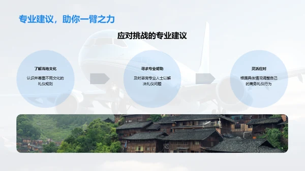 旅游业跨文化商务礼仪解析