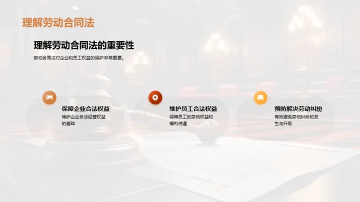 劳动合同法实践解析