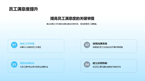 人资行政之旅