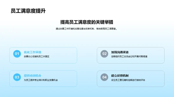 人资行政之旅