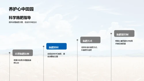 春分农业气候研究