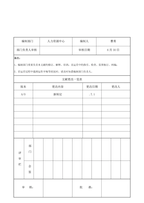 薪酬福利管理制度(4).docx