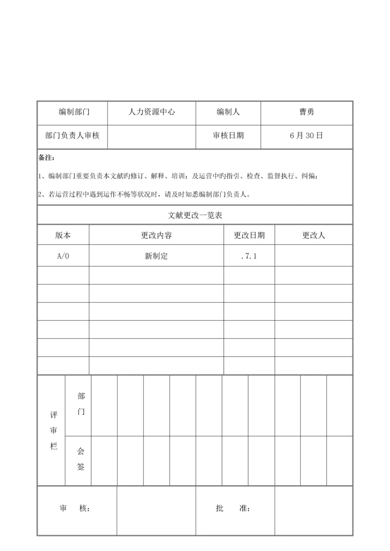 薪酬福利管理制度(4).docx