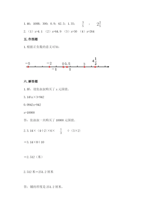 人教版六年级下册数学期末测试卷（网校专用）word版.docx