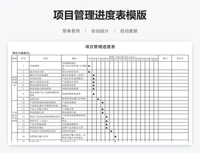 项目管理进度表模版