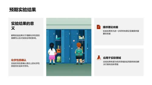 探索化学性质之旅