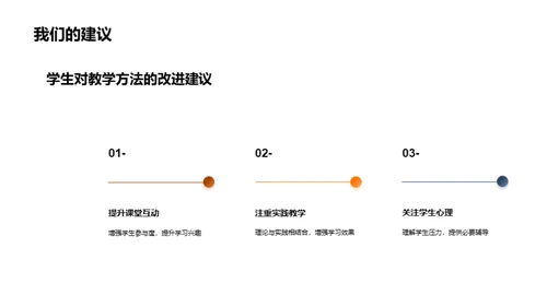 六年级生活学习剖析