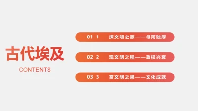 第1课 古代埃及 课件（19张PPT）