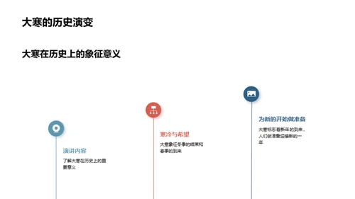 大寒节气文化解析