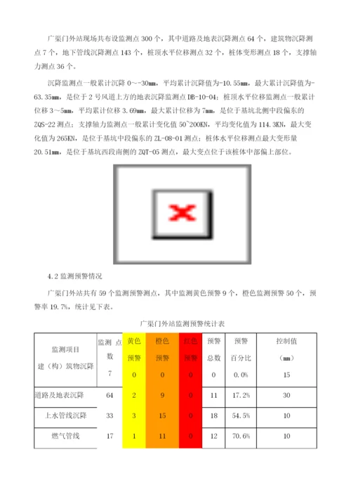 地铁明挖车站监测方法及变形规律分析.docx