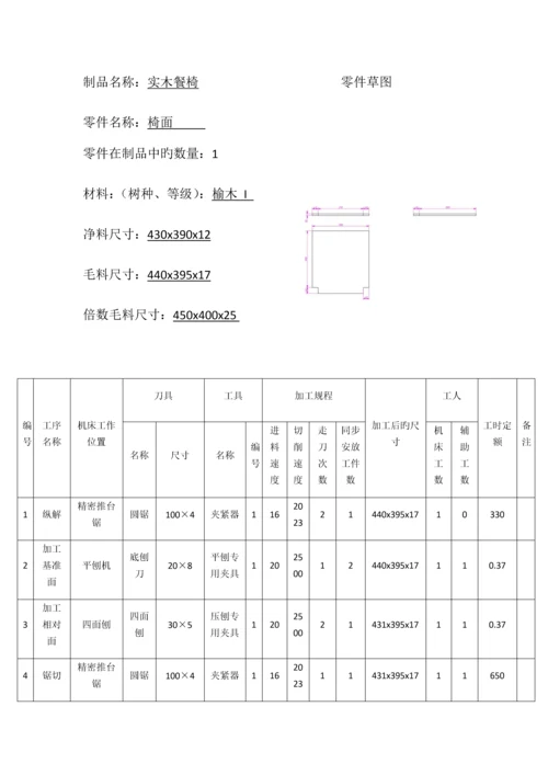 木家具制造工艺课程设计南林.docx