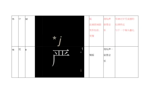 甘肃华艺学员《山河故人》拉片.docx