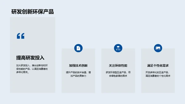 五金零售未来路径