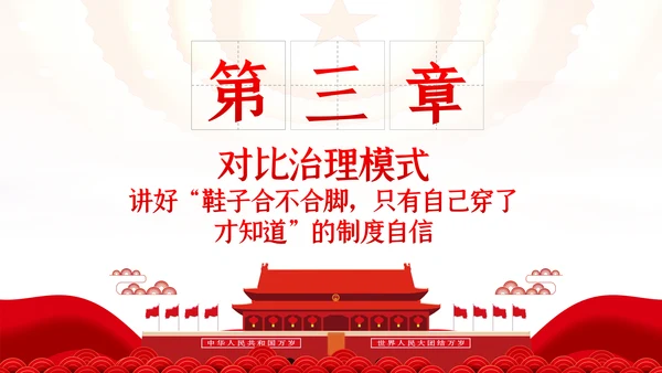 新时代中国青年坚定道路理论制度文化自信PPT党课