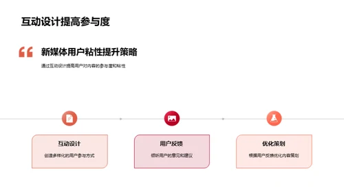 春分节气新媒体策划