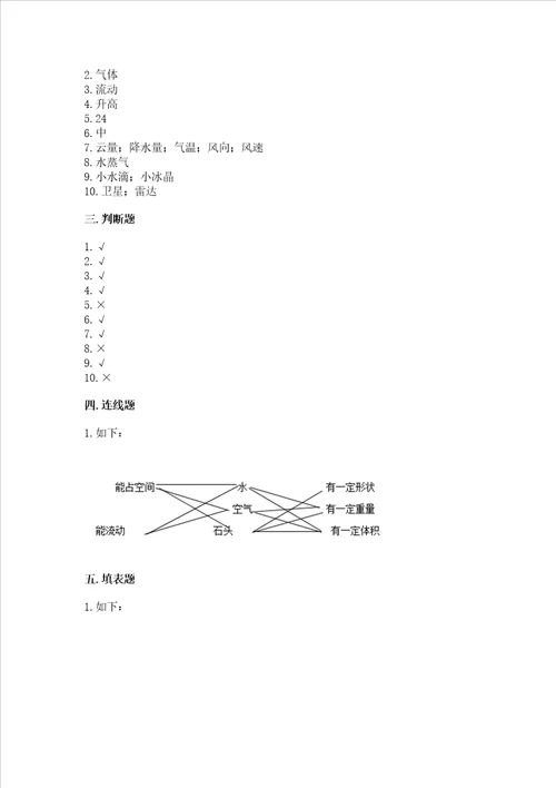 新教科版三年级上册科学期末测试卷含答案预热题