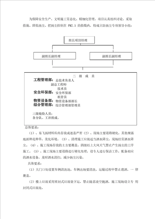 环境保护方案