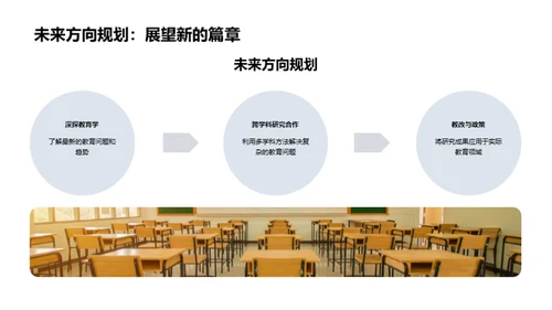 教育学研究探索