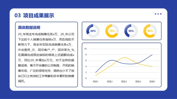 蓝色简约风房产销售年度总结PPT模板