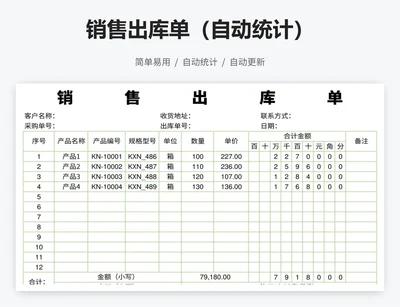 销售出库单（自动统计）