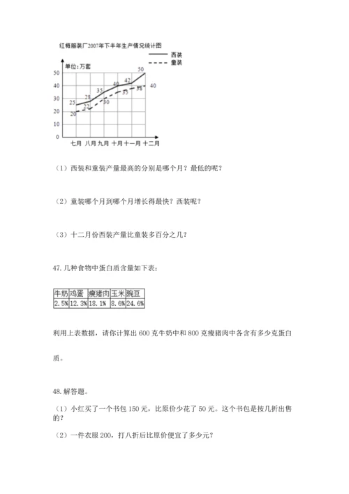 小升初数学应用题50道及参考答案【夺分金卷】.docx