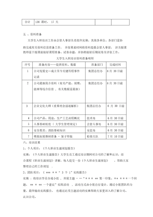 大学生入职培训方案