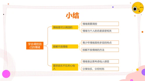 学会调节情绪《读书分享》PPT模板