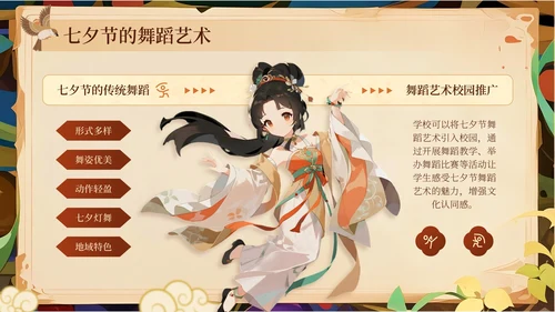 橙黄色中国风七夕节学校传统文化课PPT模板