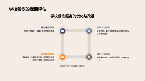 学生营养餐饮导航