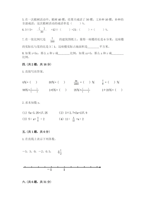 人教版小升初数学模拟试卷带答案（研优卷）.docx