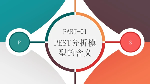 四色多彩简约风PEST分析模型企业培训PPT模板