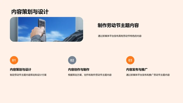 劳动节新媒体运营PPT模板