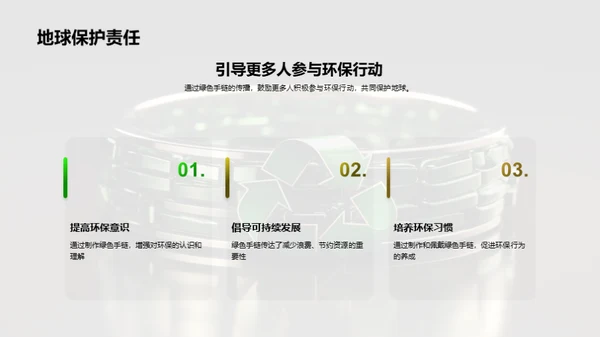 环保生活从手链开始